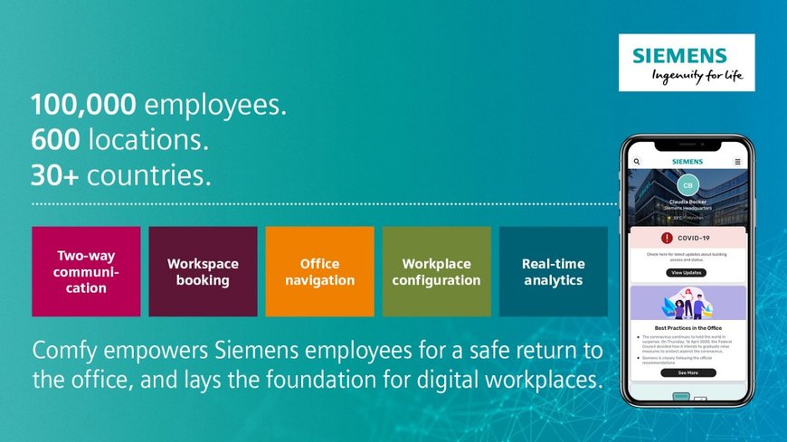 SIEMENS TO EQUIP 600 LOCATIONS WITH ITS WORKPLACE EXPERIENCE APP COMFY